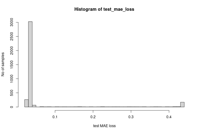 plot of chunk unnamed-chunk-13