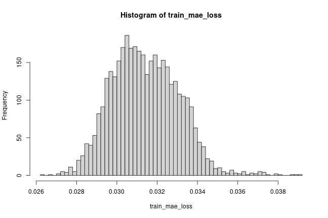 plot of chunk unnamed-chunk-11