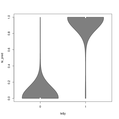 plot of chunk unnamed-chunk-7