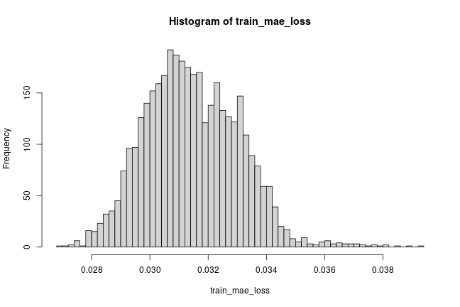 plot of chunk unnamed-chunk-11