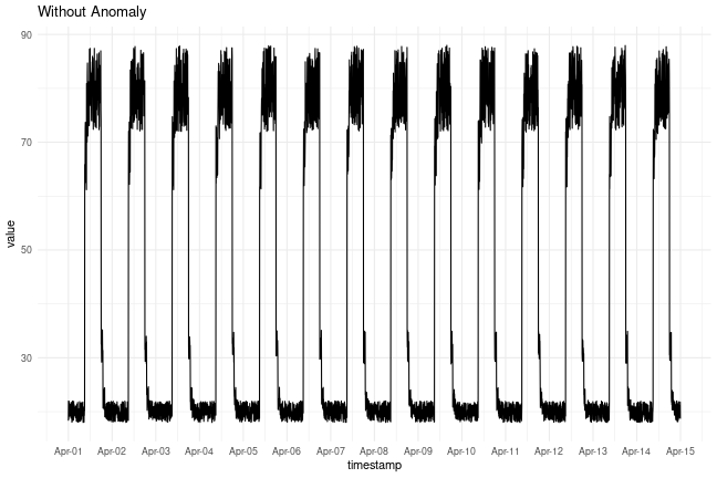 plot of chunk unnamed-chunk-4