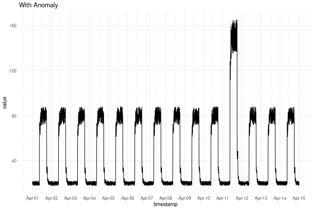 plot of chunk unnamed-chunk-5