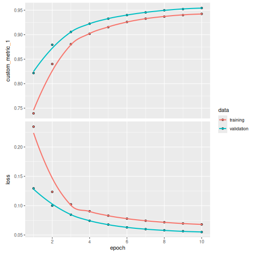plot of chunk unnamed-chunk-18