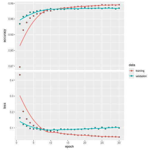 plot of chunk unnamed-chunk-12