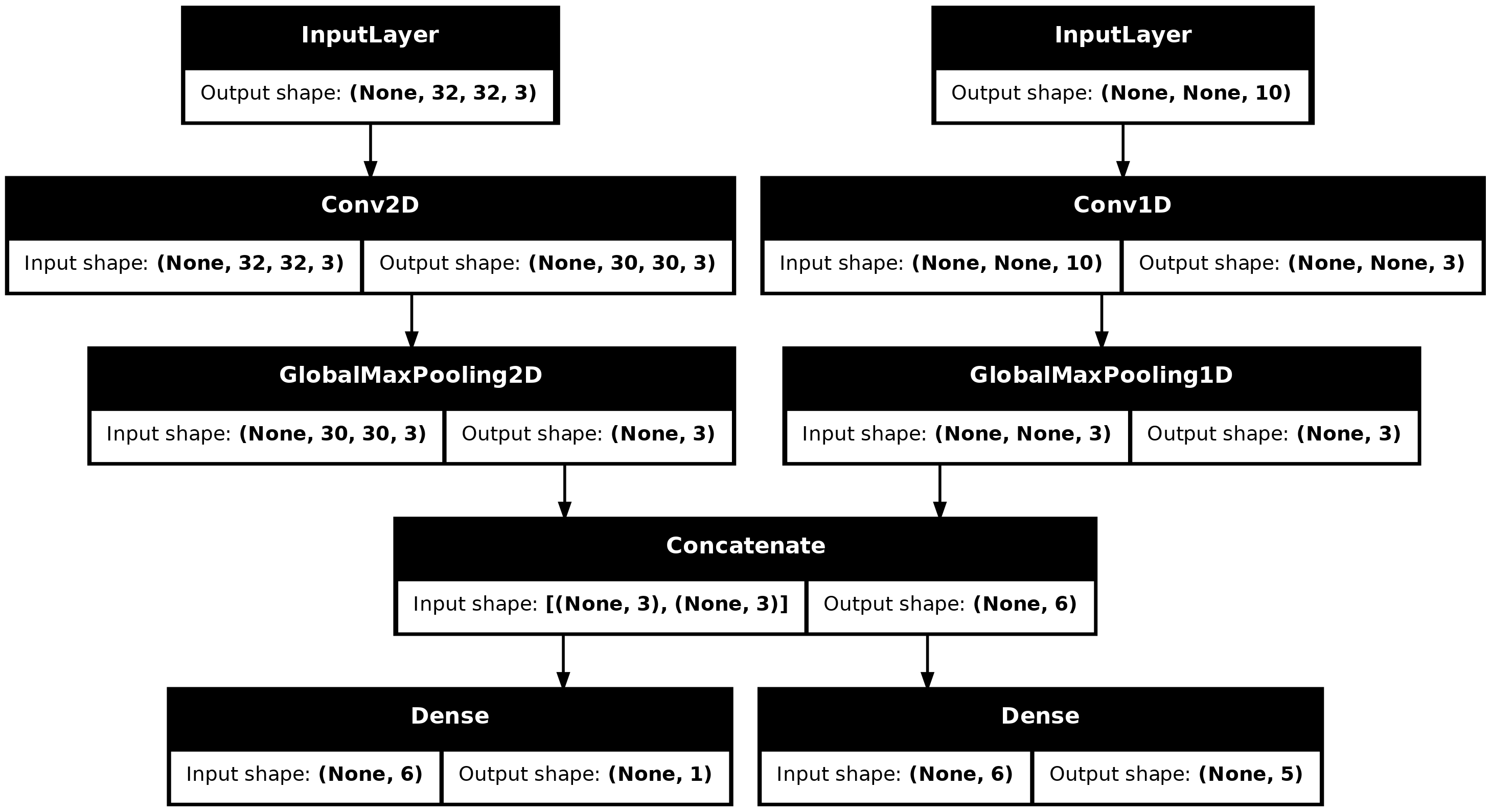 plot of chunk unnamed-chunk-26